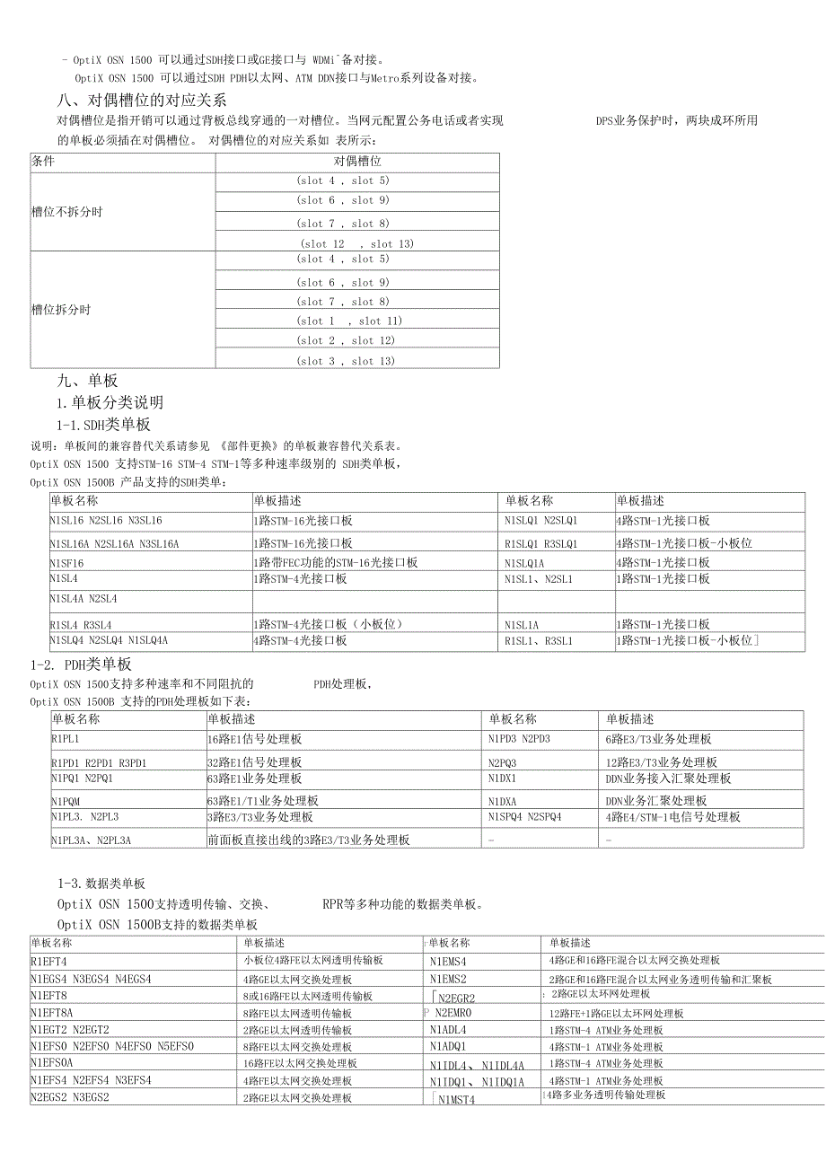 OSN1500B产品详细介绍_第4页