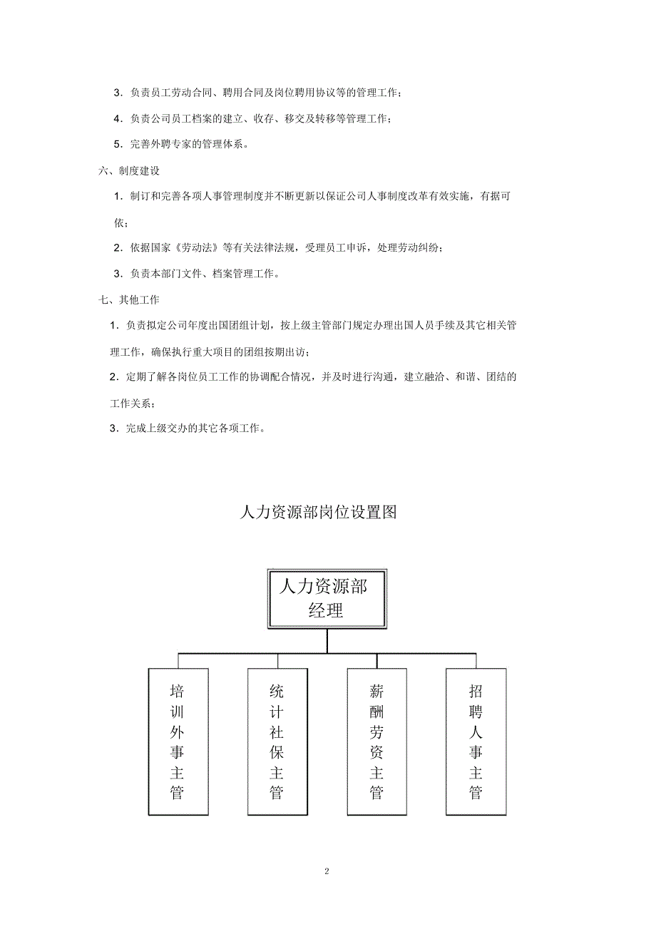 建筑行业-人力资源部职能说明书_第2页