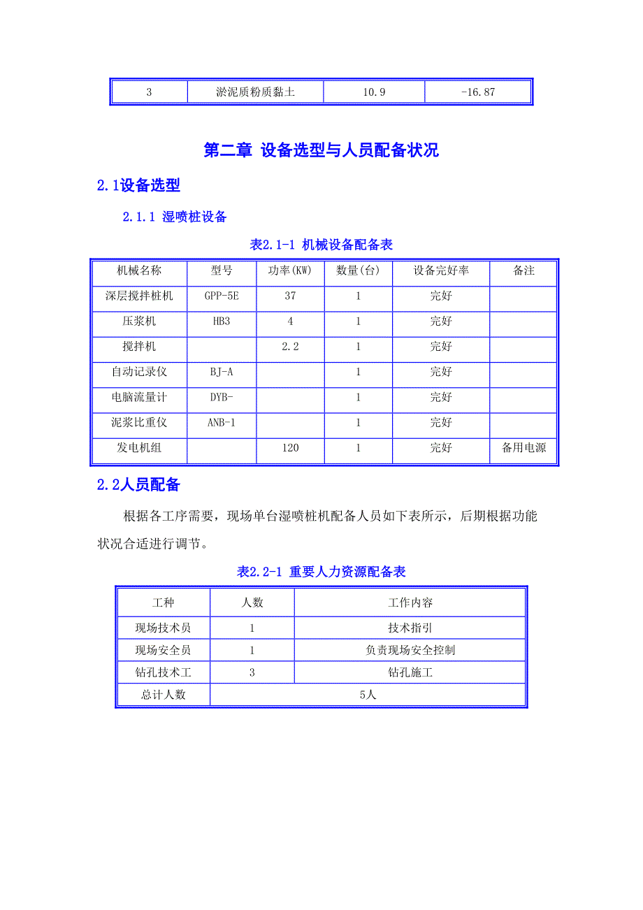 首件湿喷桩施工总结_第4页