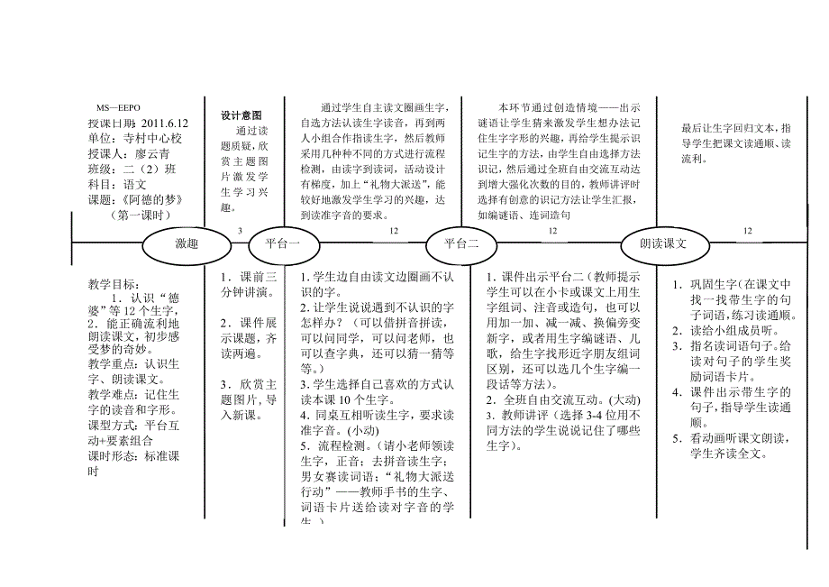 《阿德的梦》平台互动教案_第1页