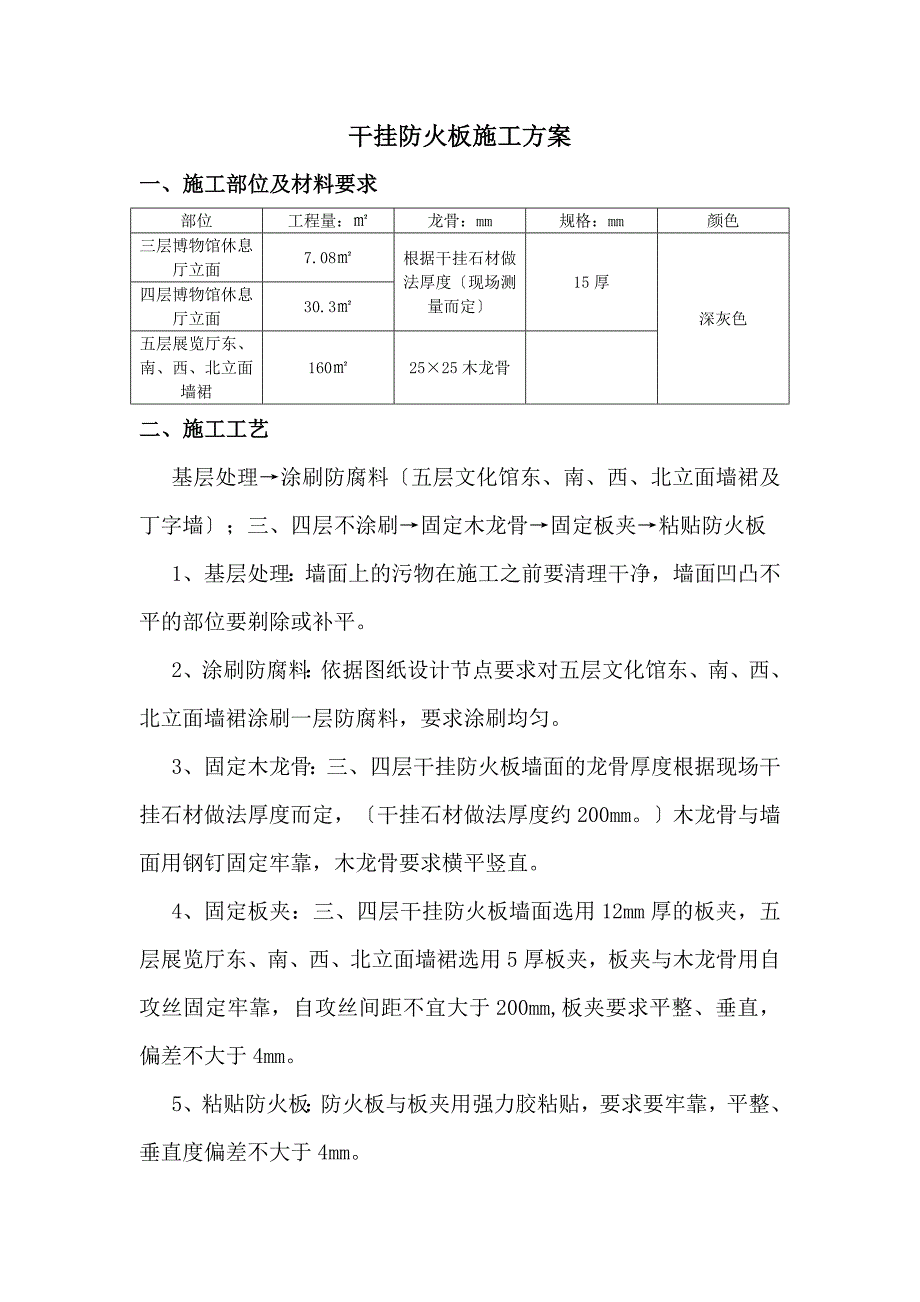 干挂防火板施工方案_第1页