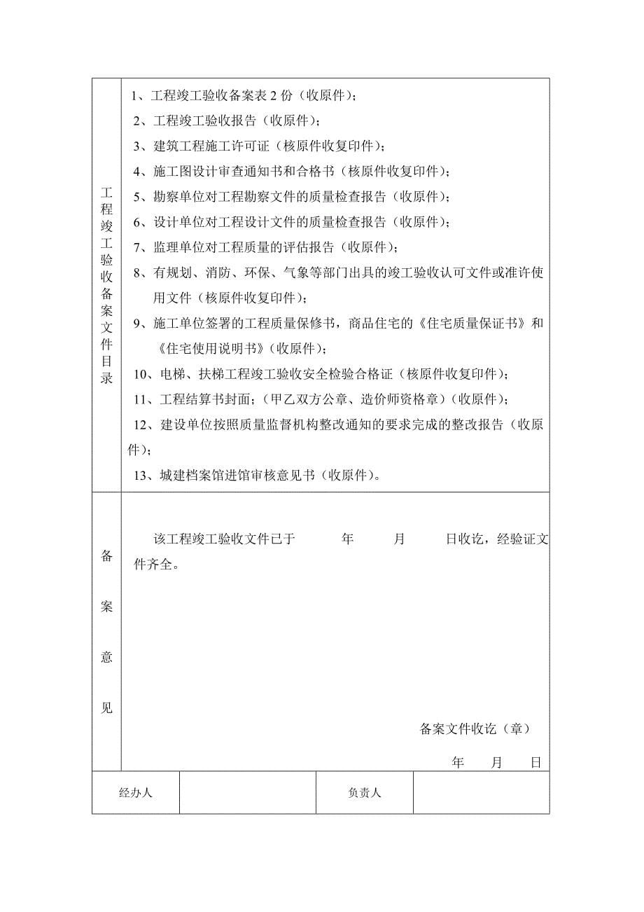 成都市竣工验收备案表(房建)20090623.doc_第5页