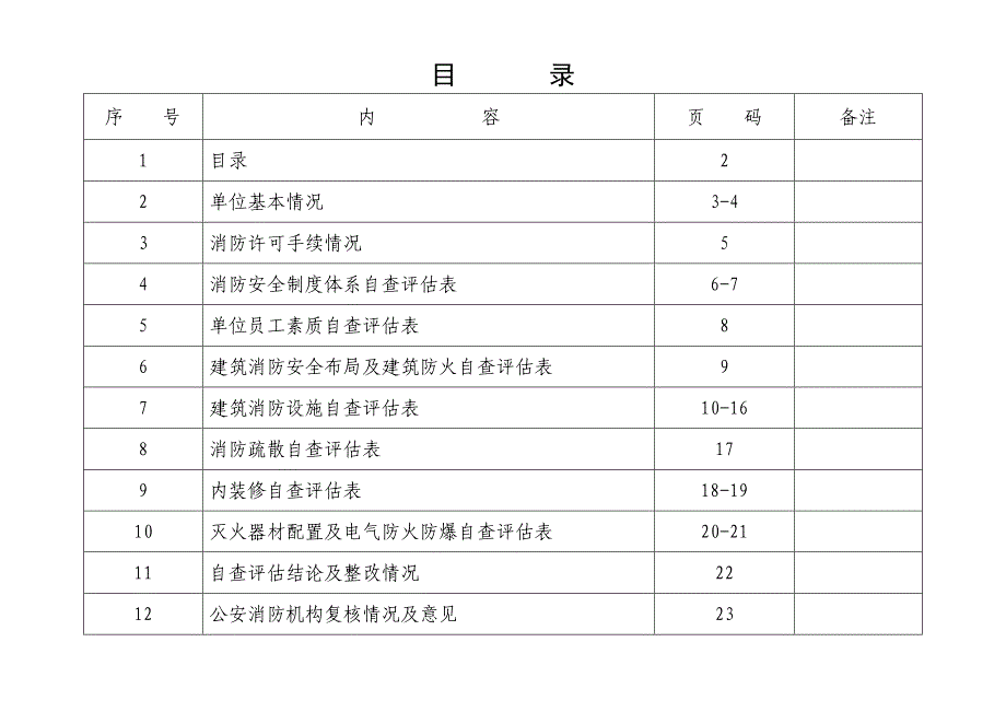 消防安全自查评估表填写范例_第2页