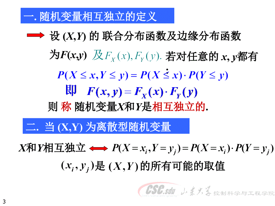 多维随机变量的独立性_第3页