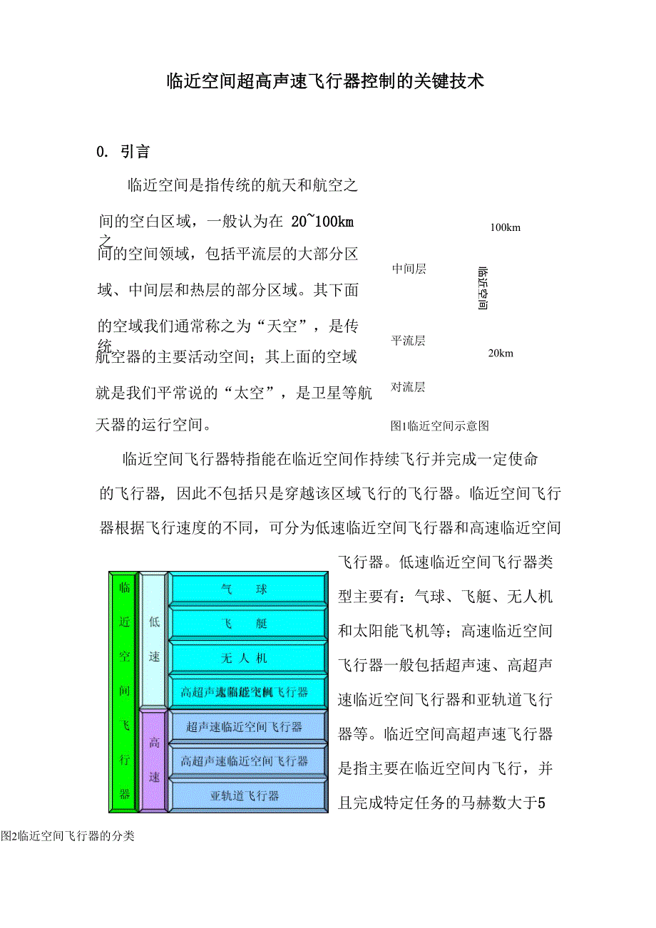 超高声速临近空间飞行器控制的关键技术_第1页