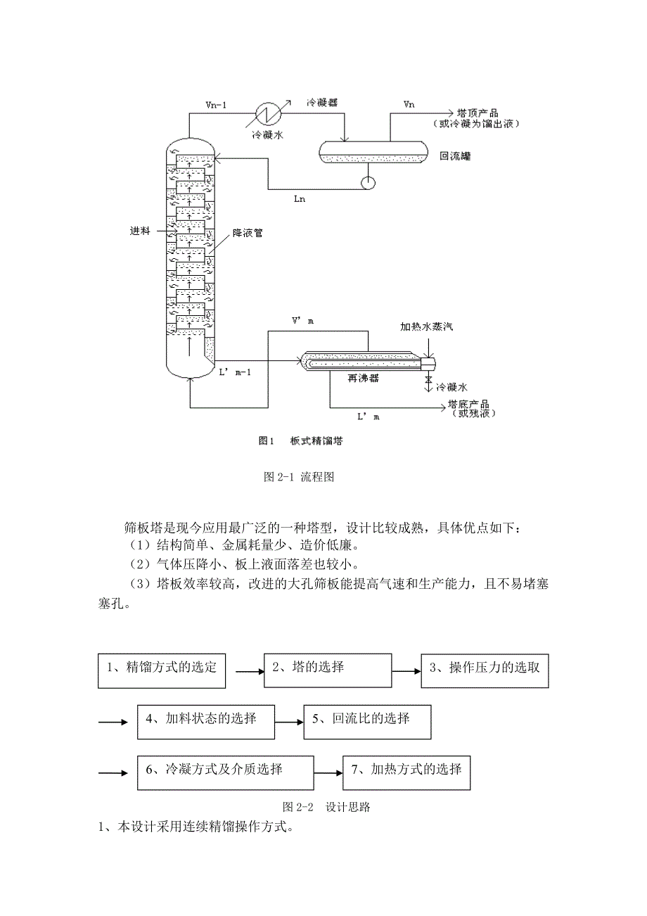 化工原理课程设计乙醇水连续精馏筛板塔的设计_第4页