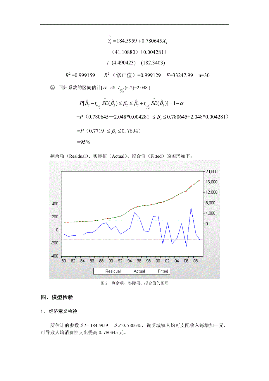 研究城镇居民可支配收入与人均消费性支出的关系.doc_第3页