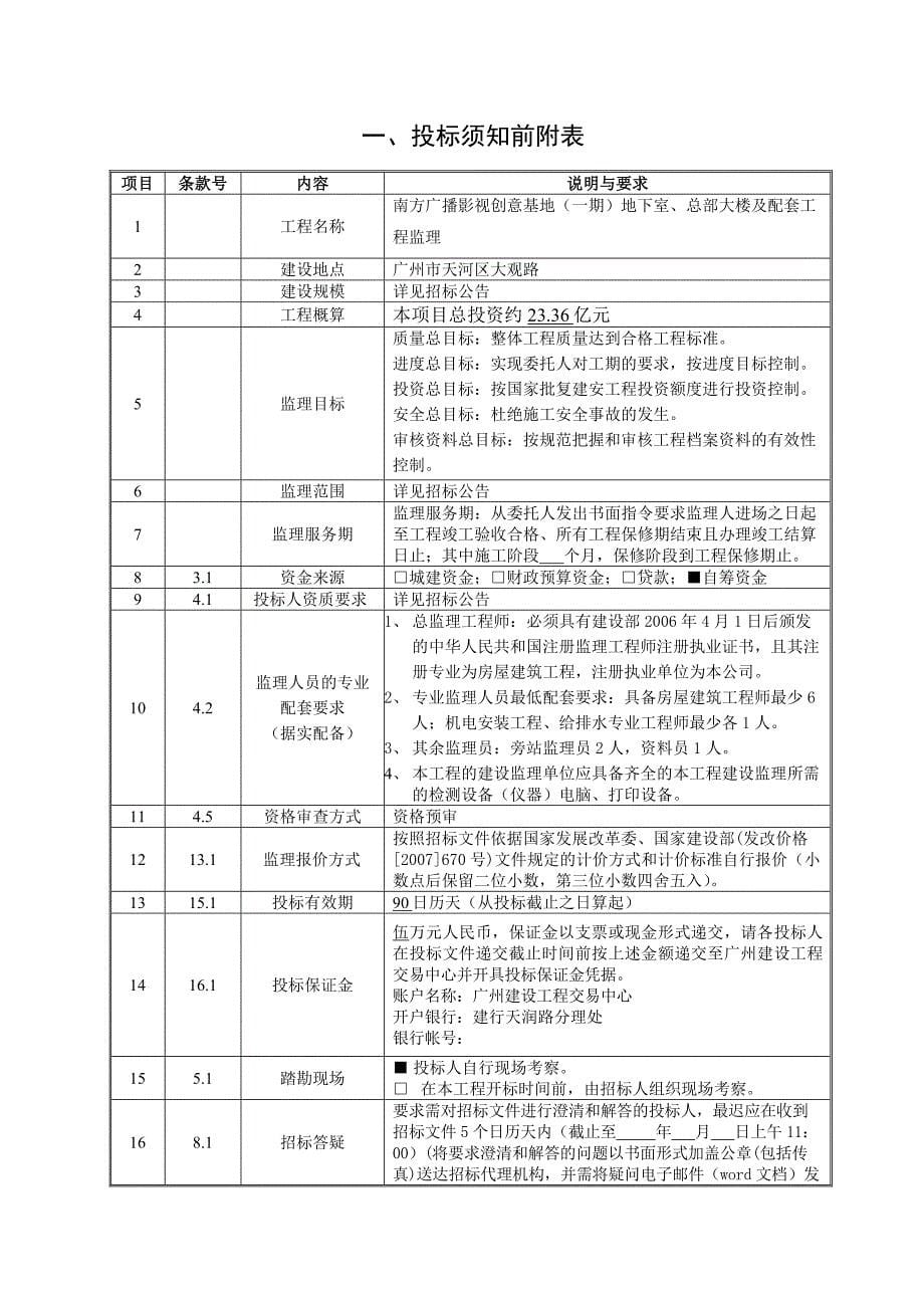 南方广播影视创意基地一期地下室、总部大楼和配套工程_第5页