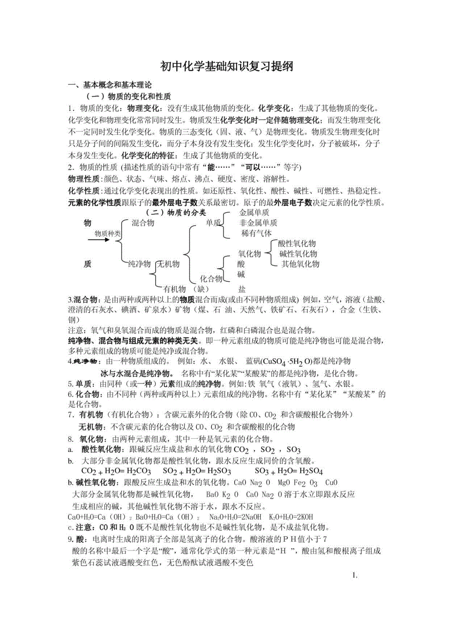 初中化学基础知识复习提纲_第1页