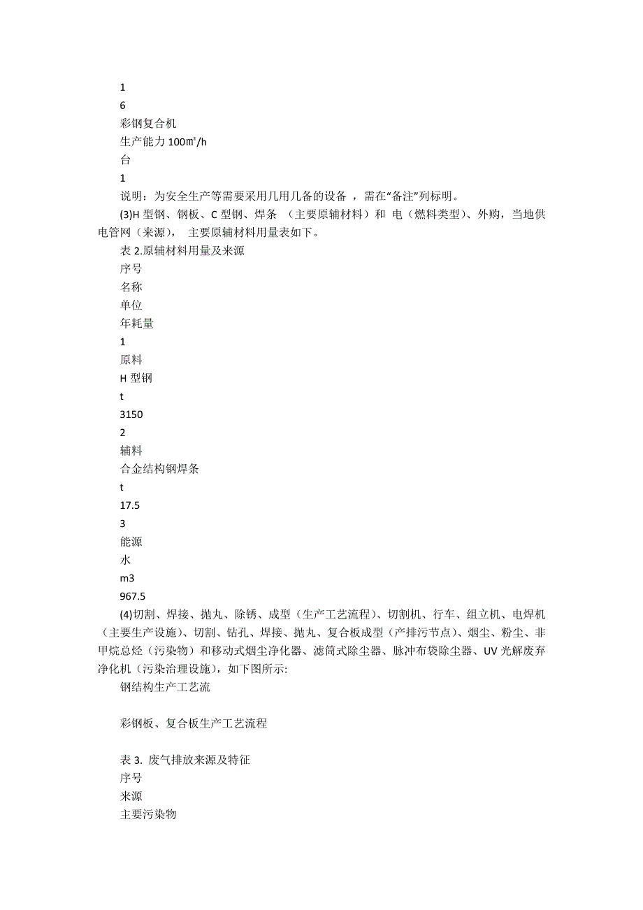 企业一厂一策应急操作方案_第2页