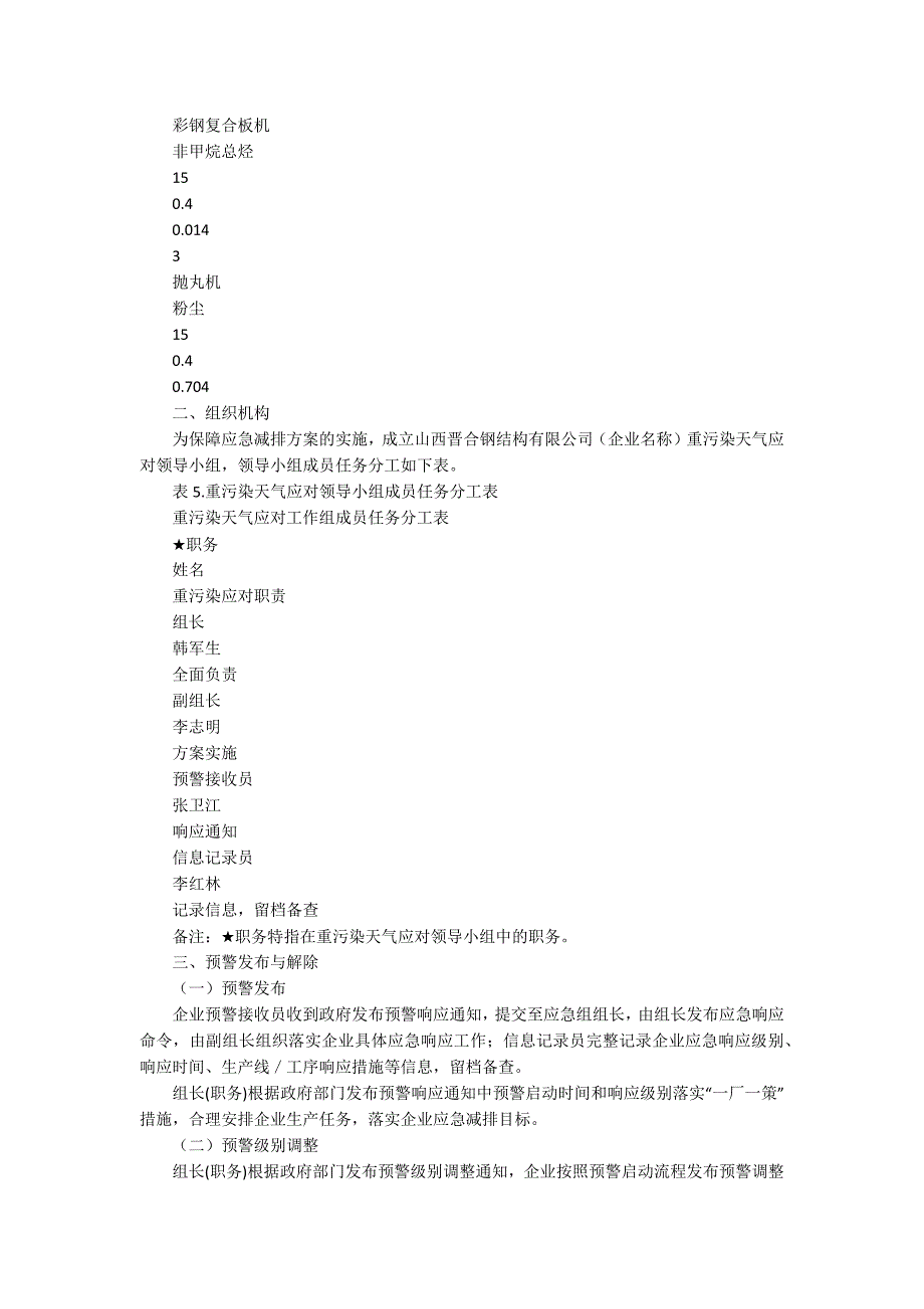 企业一厂一策应急操作方案_第4页