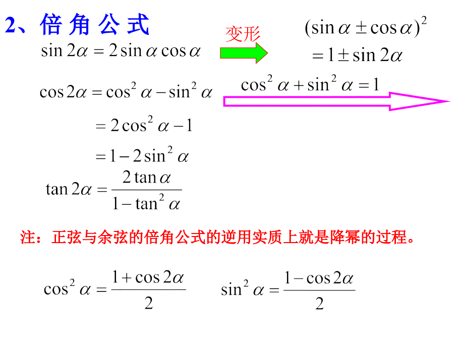 三角恒等变换复习课_第4页