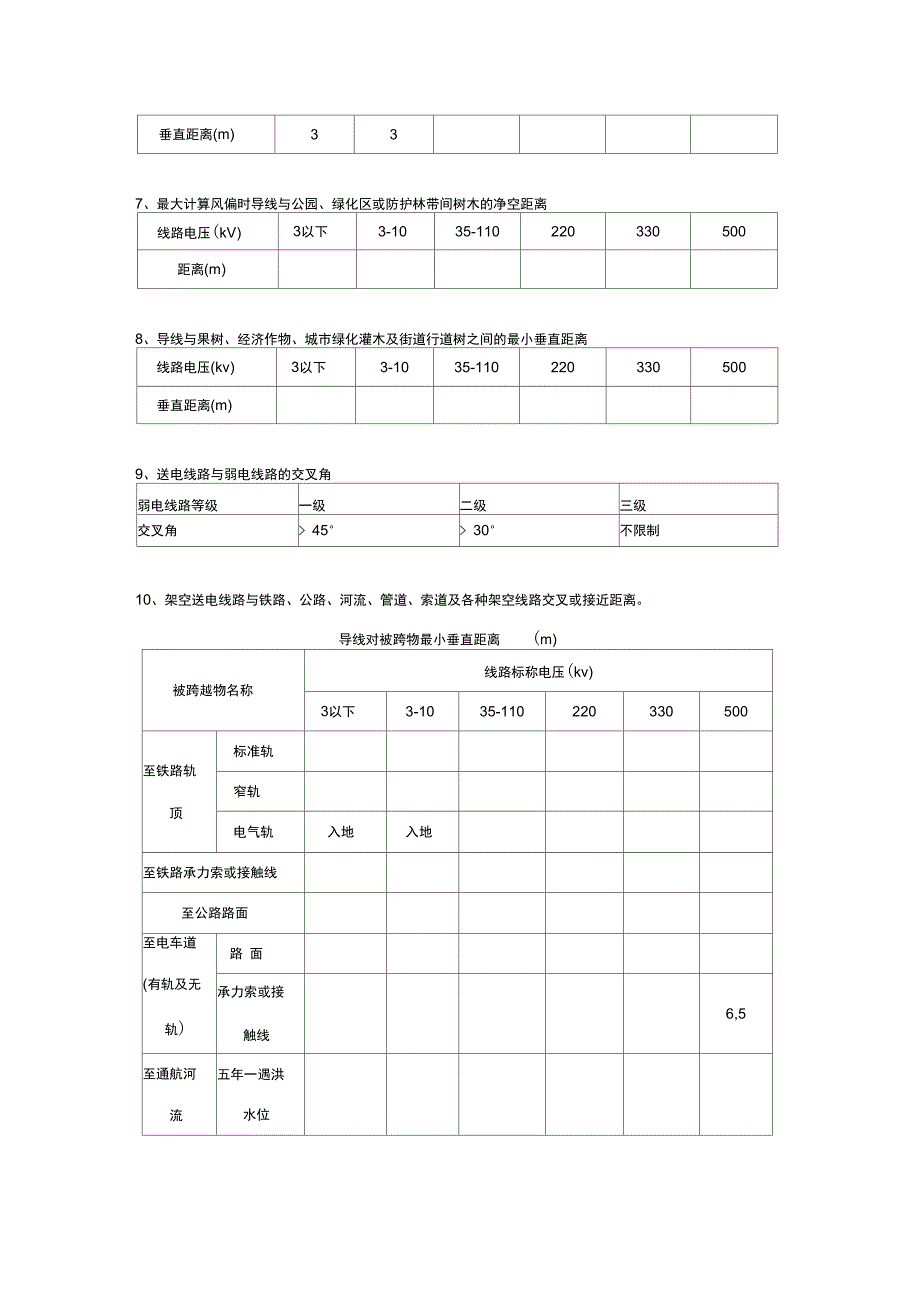 电力架空线路安全距离规定_第2页