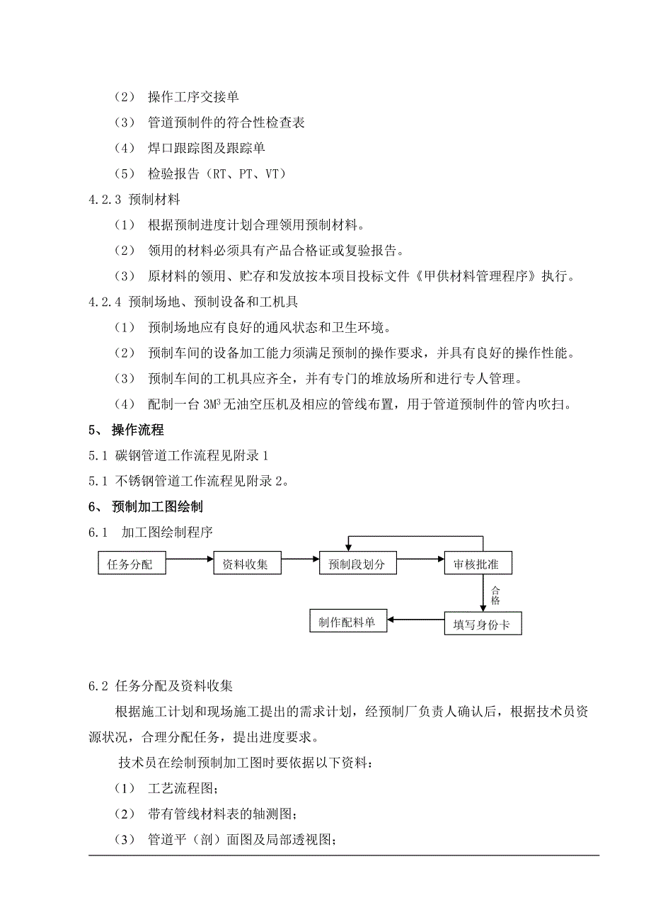 管道施工方案_第2页