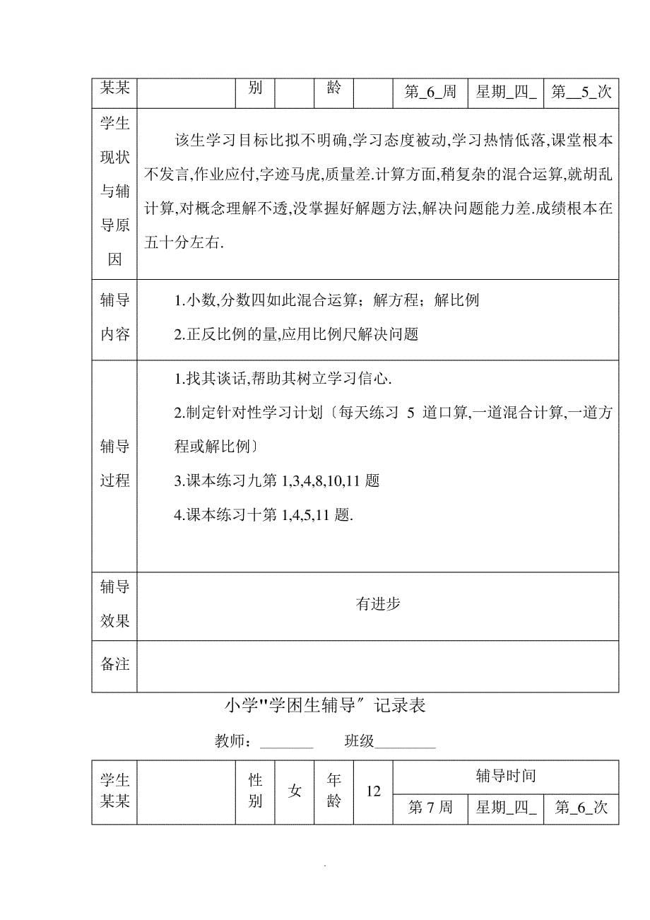 小学的六年级数学学困生辅导记载表_第5页