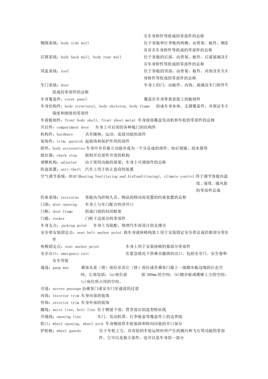 汽车专业术语及英文_第2页