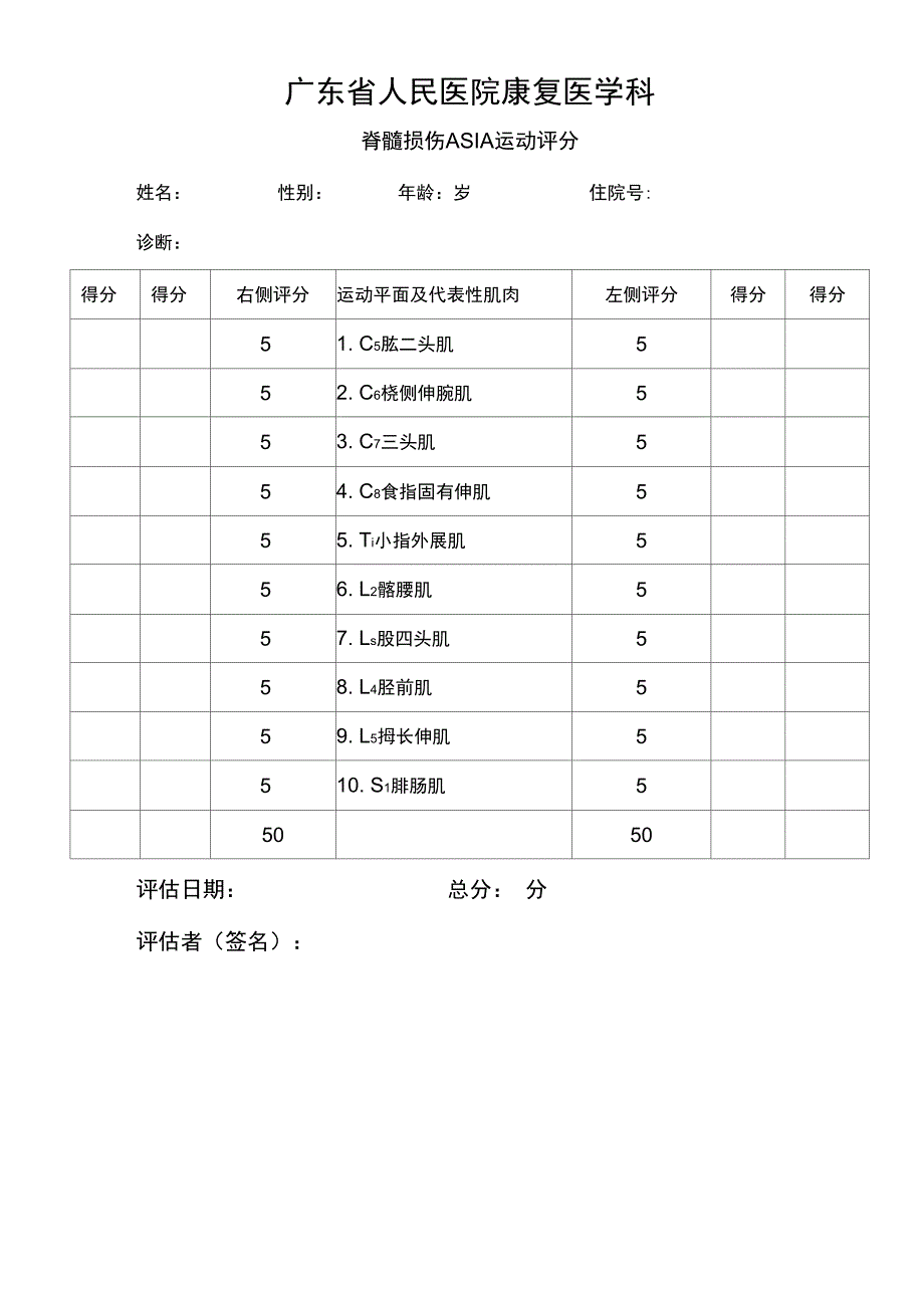 脊髓损伤ASIA的运动及感觉指数评分表_第1页