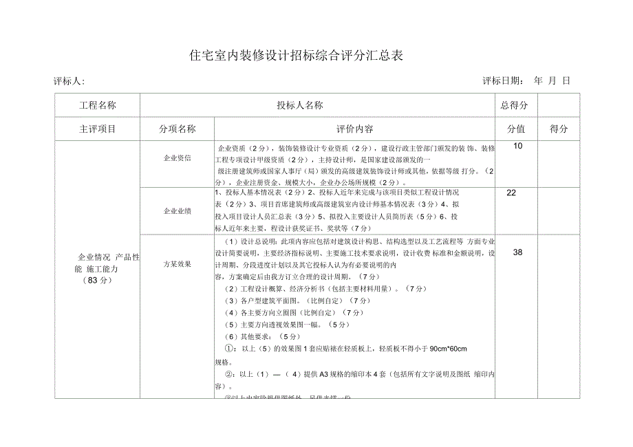 室内装修设计招标综合评分表_第1页