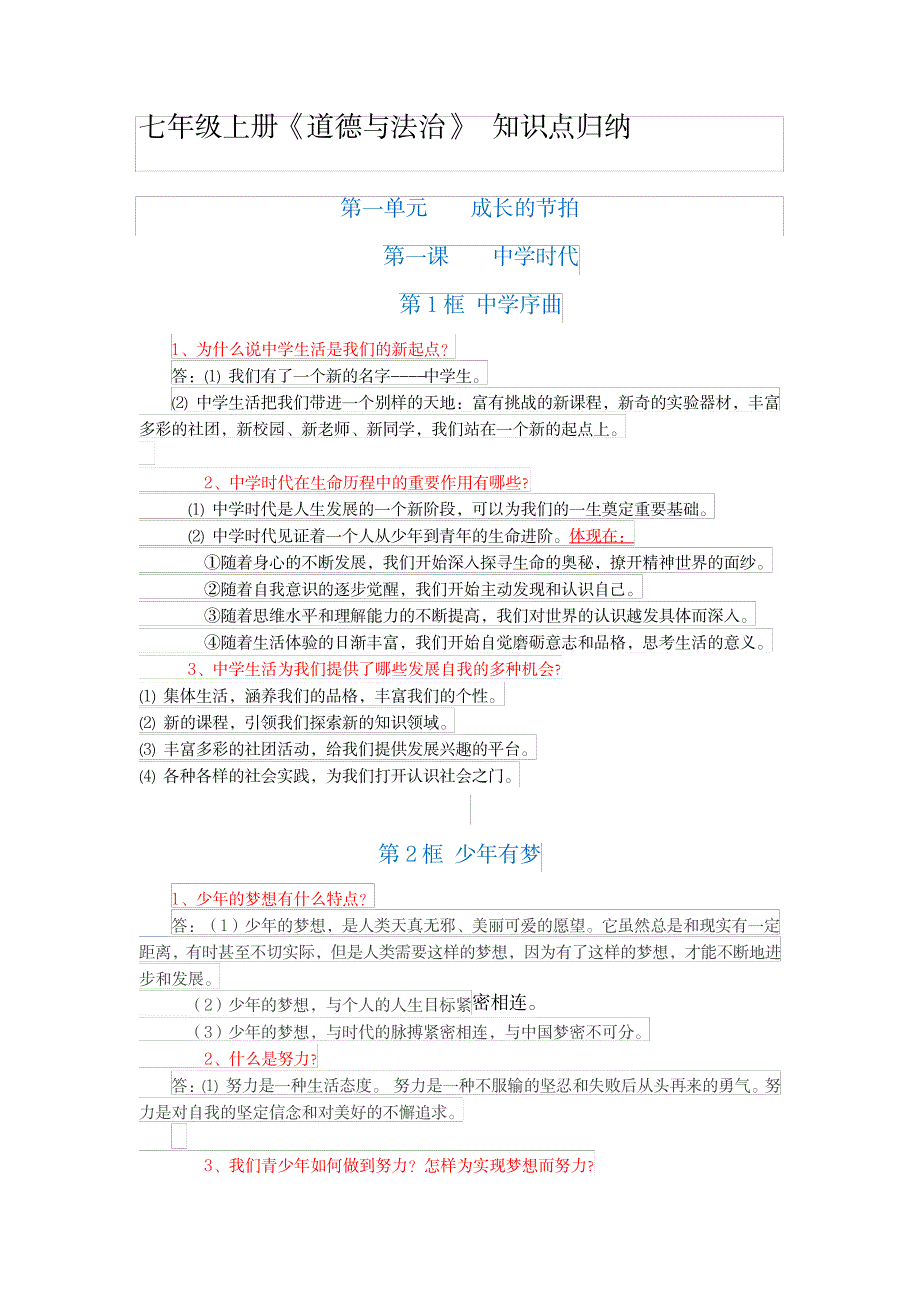 2023年,七年级上册《道德与法治》 知识点归纳总结全面汇总归纳全面汇总归纳全面超详细知识汇总全面汇总归纳全面汇总归纳_第1页