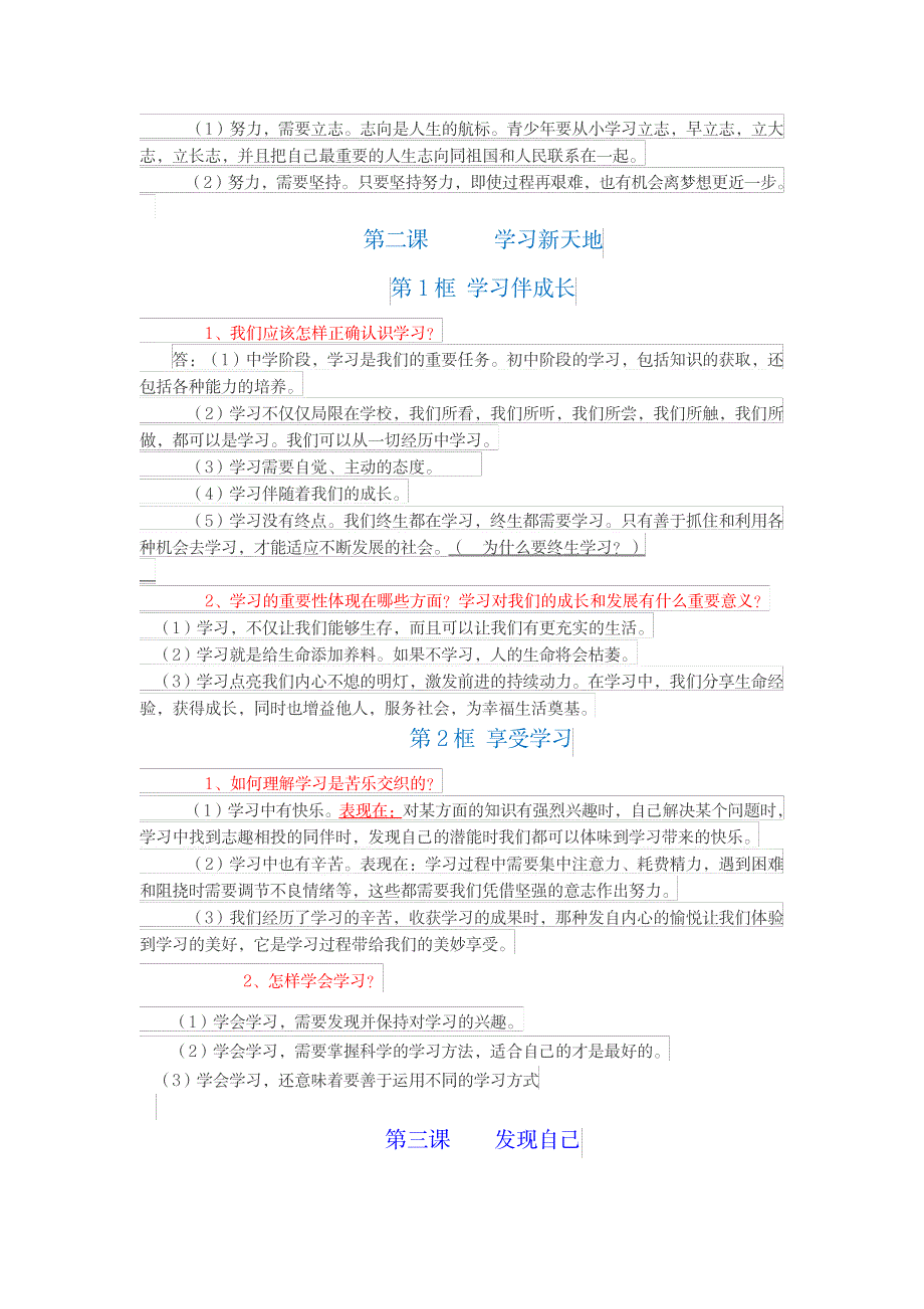 2023年,七年级上册《道德与法治》 知识点归纳总结全面汇总归纳全面汇总归纳全面超详细知识汇总全面汇总归纳全面汇总归纳_第2页