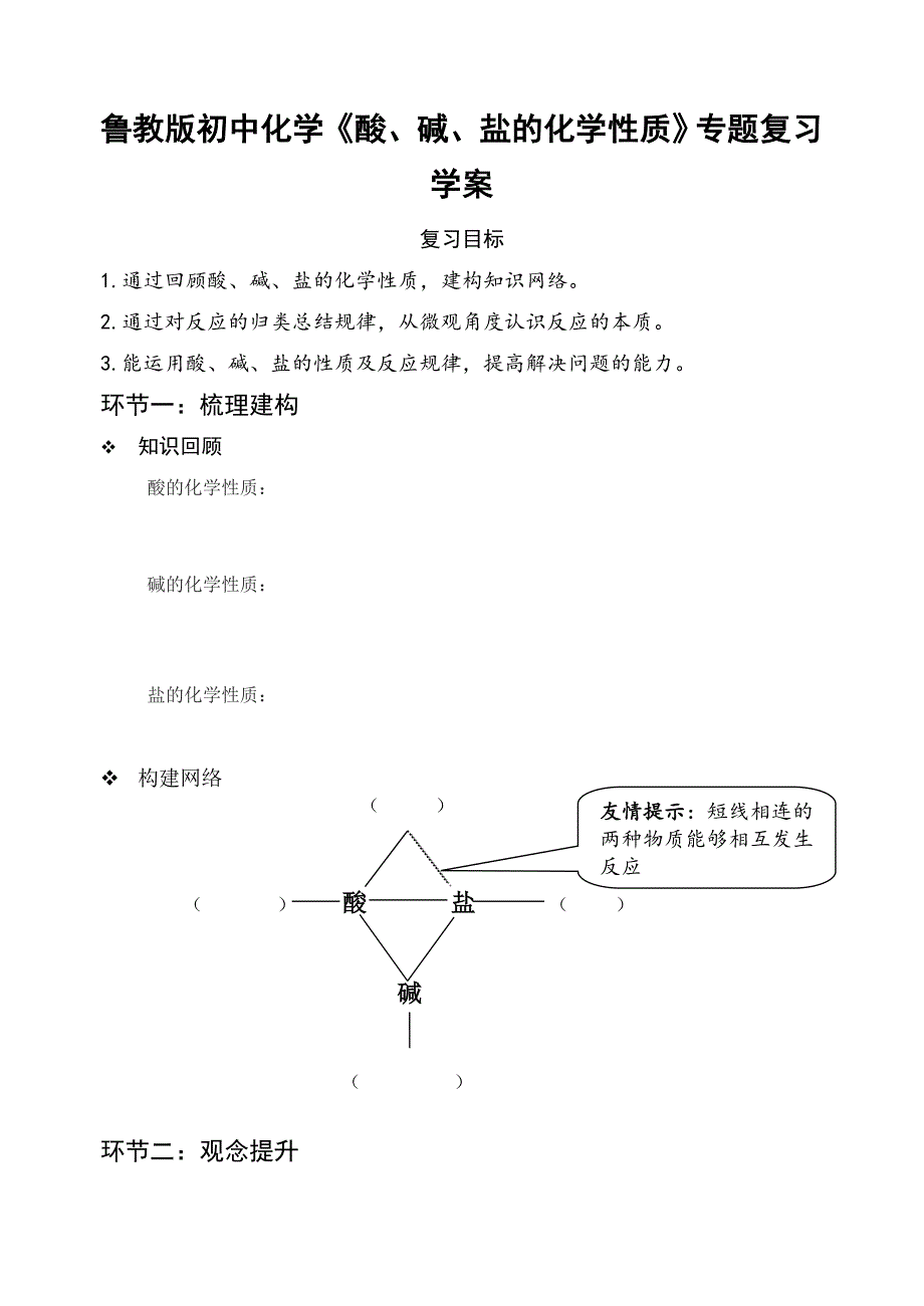 鲁教版初中化学酸碱盐的化学性质专题复习学案_第1页