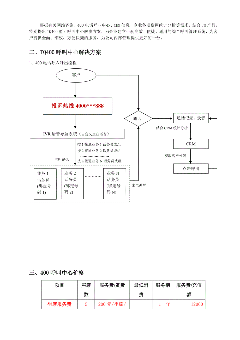 呼叫中心中心方案报价_第2页