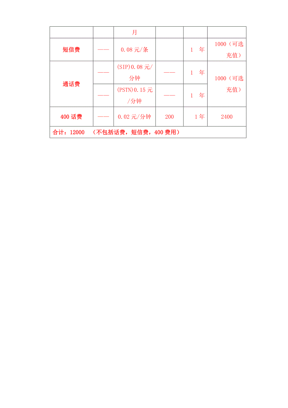 呼叫中心中心方案报价_第3页