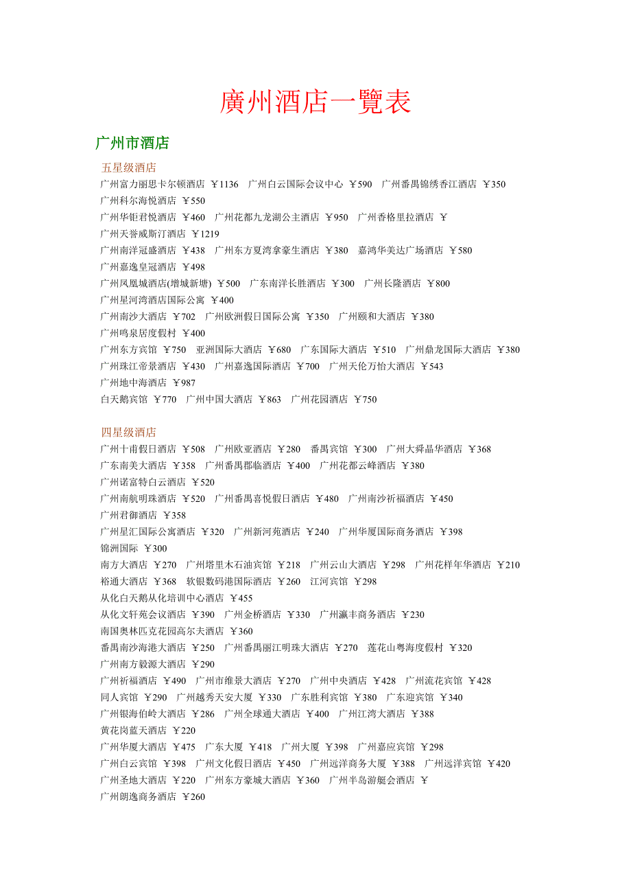 广州酒店一览表.doc_第1页
