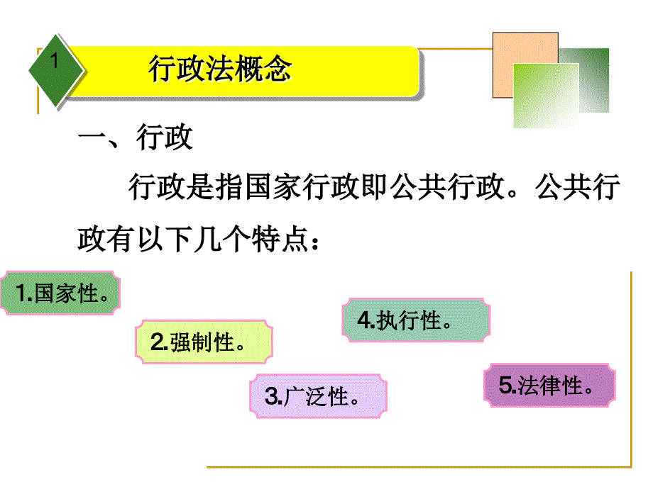 行政法概述教学课件PPT_第4页