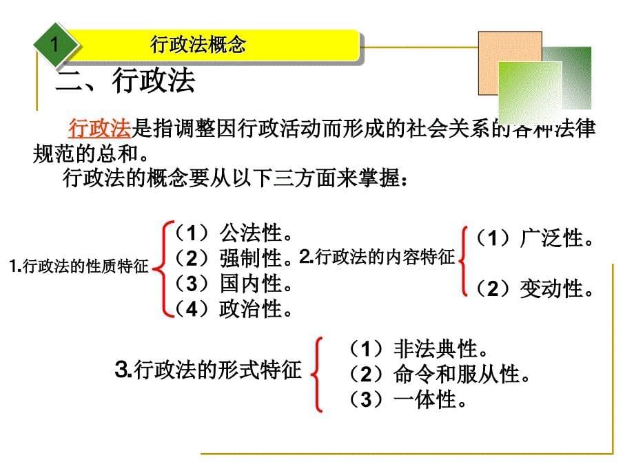 行政法概述教学课件PPT_第5页