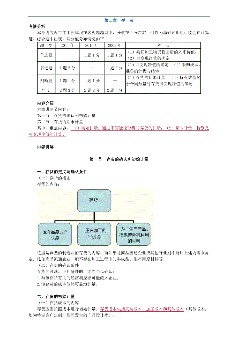 中级会计实务讲义-第二章存货.doc_第1页