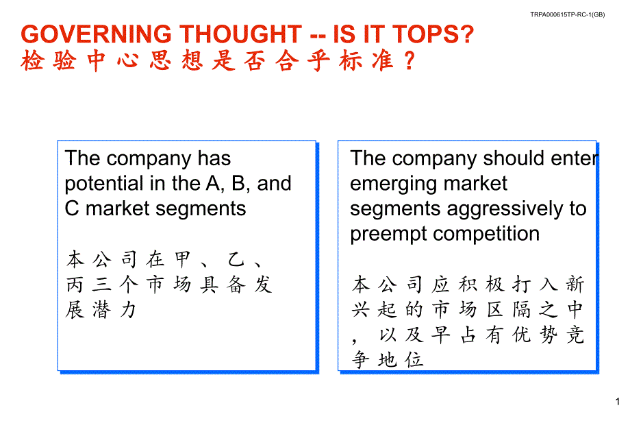 GOVERNINGTHOUGHT中心思想的要诀_第2页