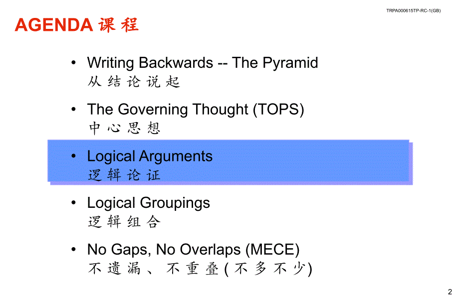 GOVERNINGTHOUGHT中心思想的要诀_第3页