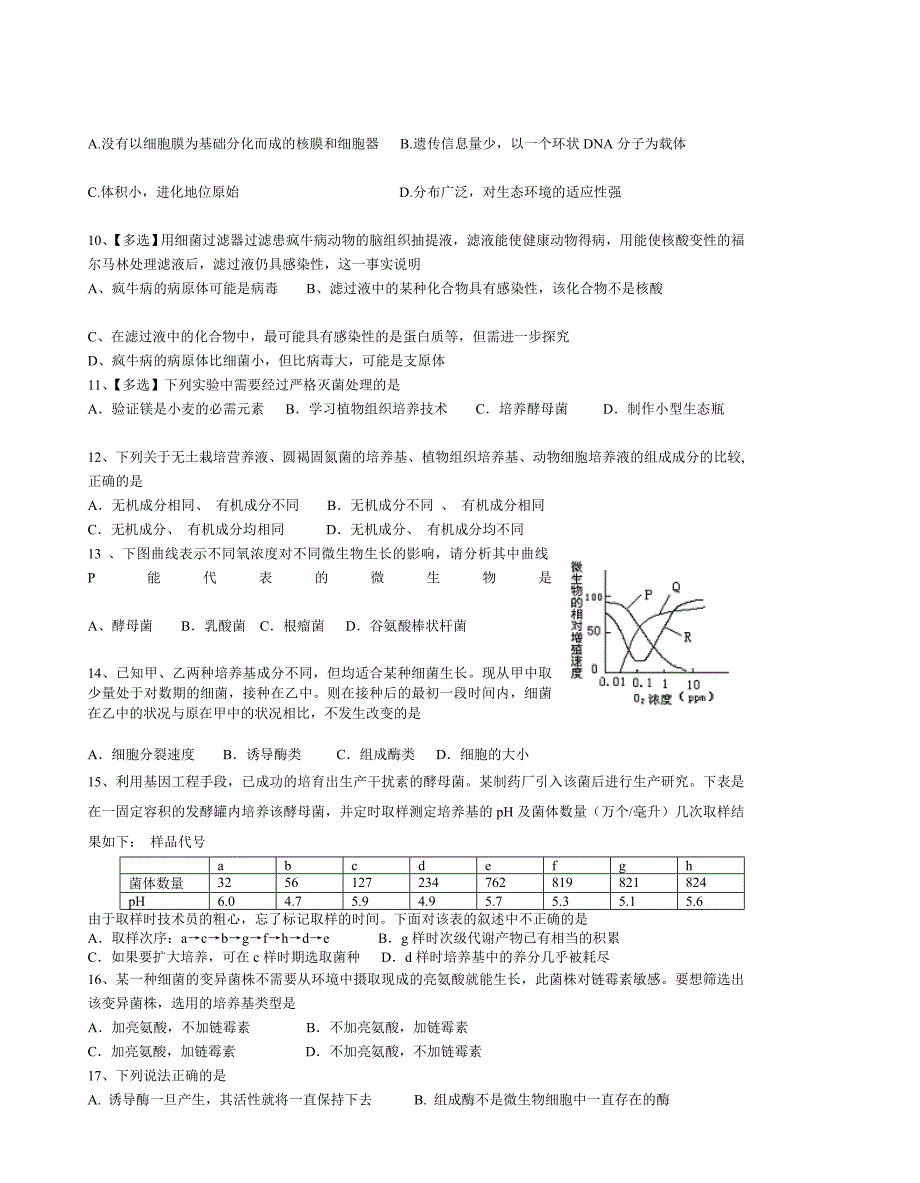 高中生物微生物有关练习题.doc_第2页