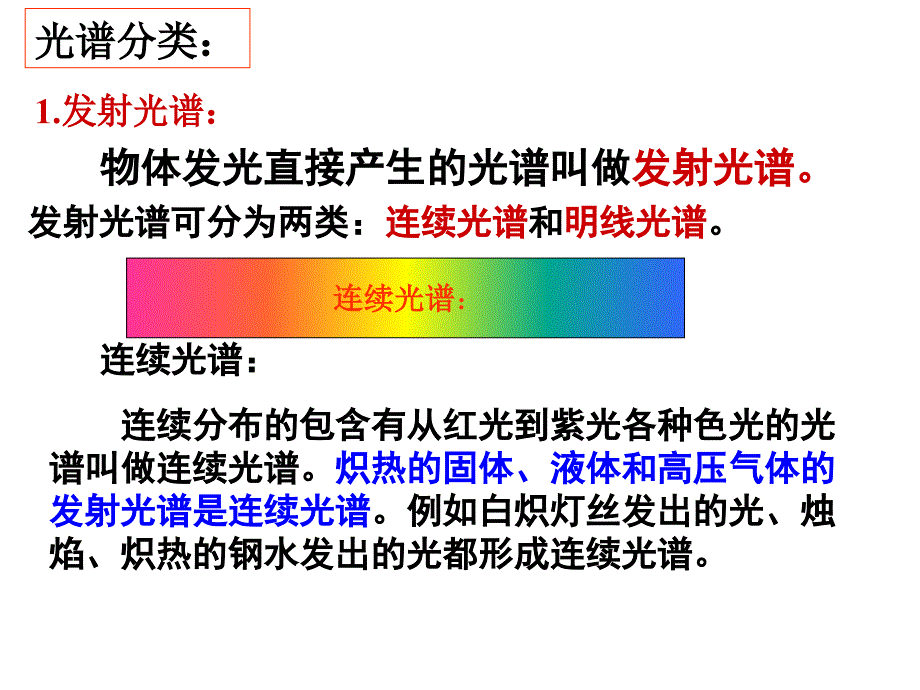 氢原子光谱ppt课件_第4页