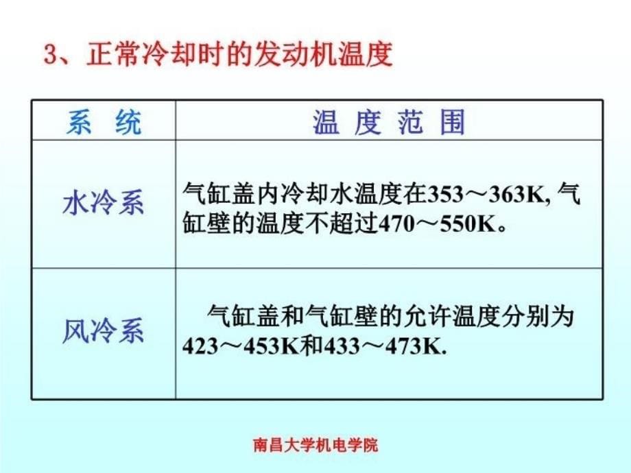 最新发动机冷却系2ppt课件_第5页