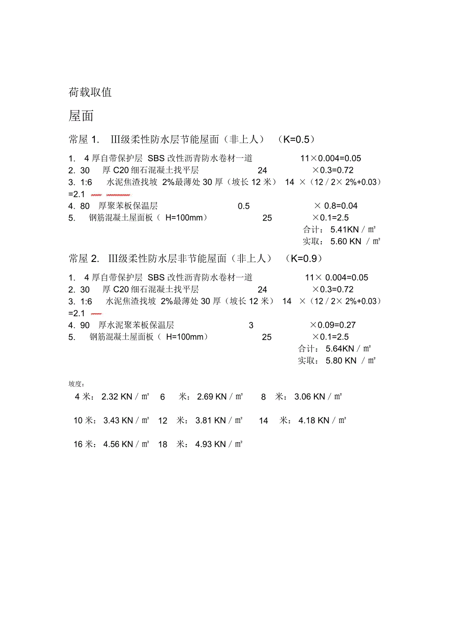 屋面楼面荷载取值表_第1页