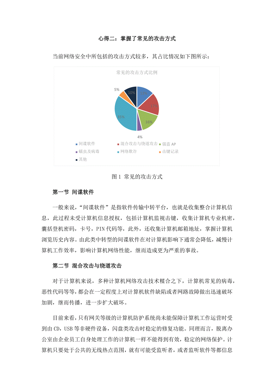 学习远程教育的心得体会——以计算机应用与技术为例_第3页