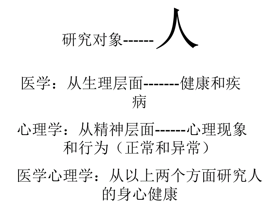 医学心理学18_第4页