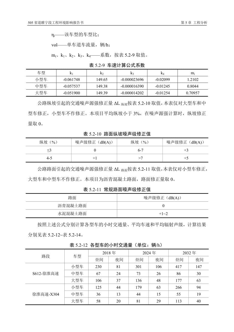 睢宁县交通运输局505省道睢宁段建设工程环境影响报告书6.doc_第5页