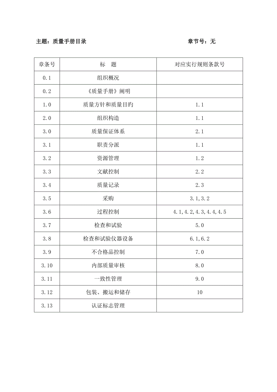 质量手册正文安规检验流程_第1页