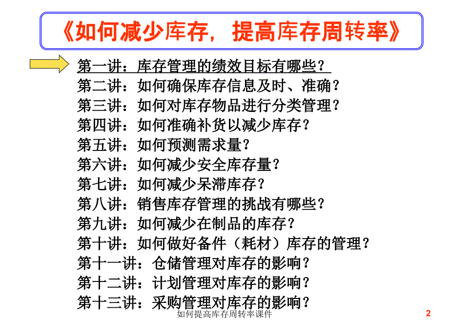 如何提高库存周转率课件_第2页