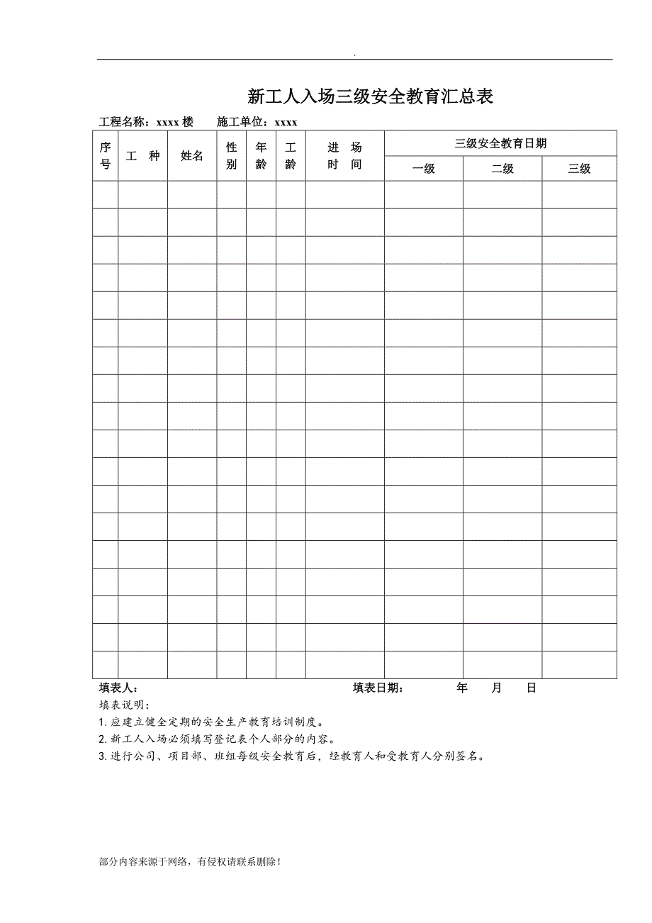 建筑企业三级安全教育记录及表格(全).doc_第1页