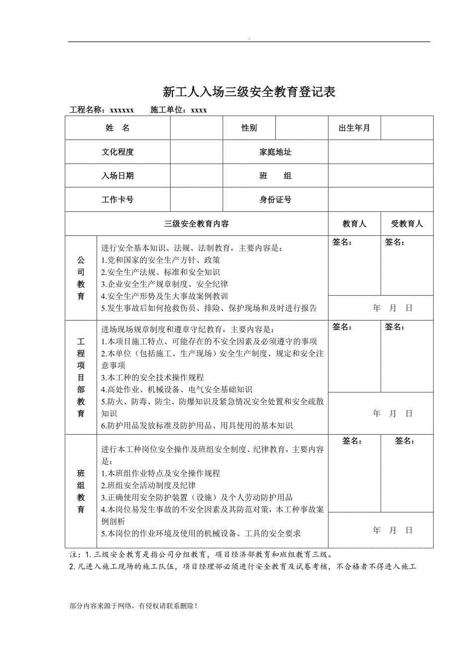 建筑企业三级安全教育记录及表格(全).doc_第2页