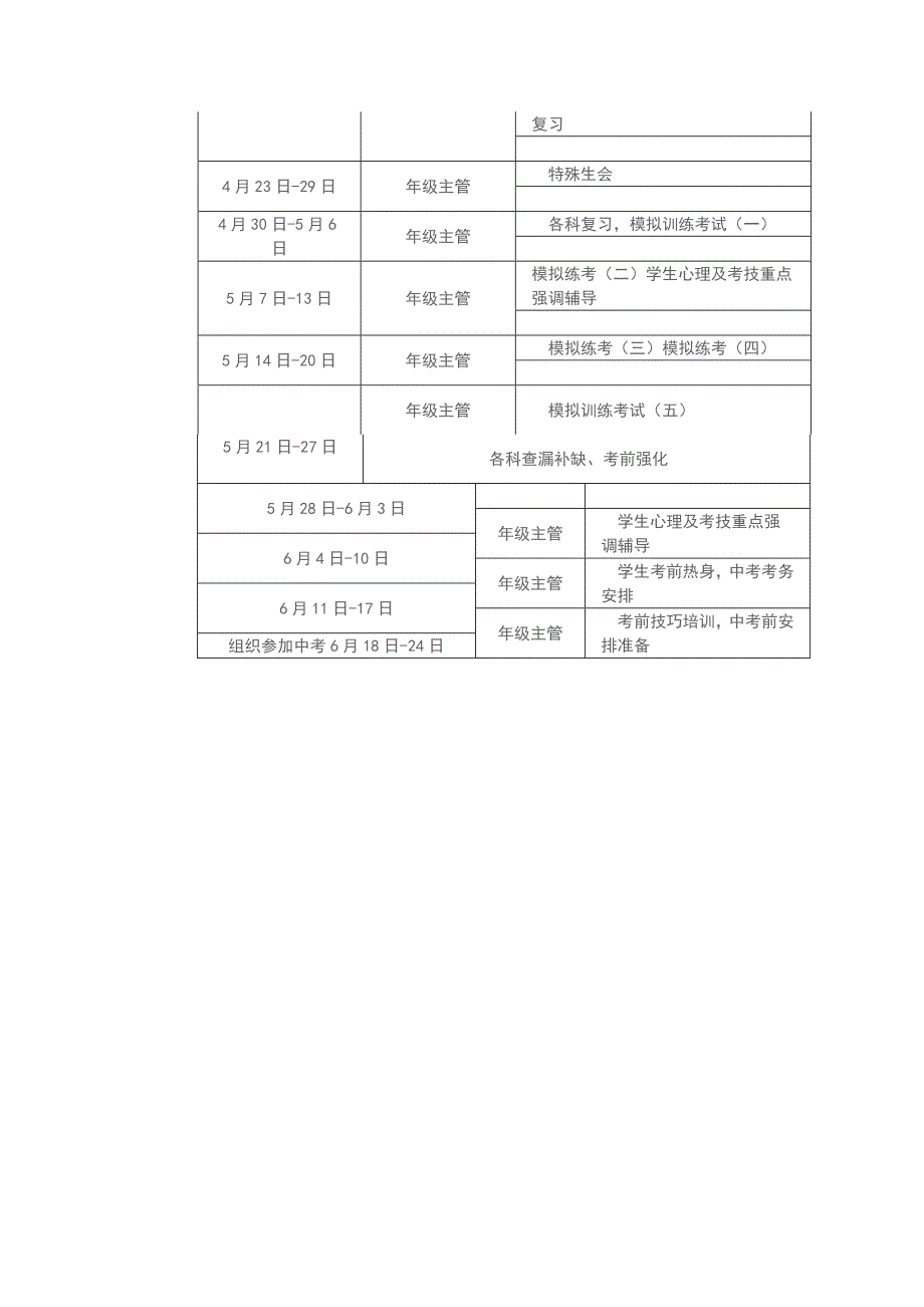 九年级复课计划_第4页