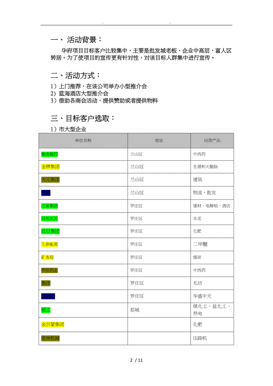 圈层营销执行的方案的报告_第2页