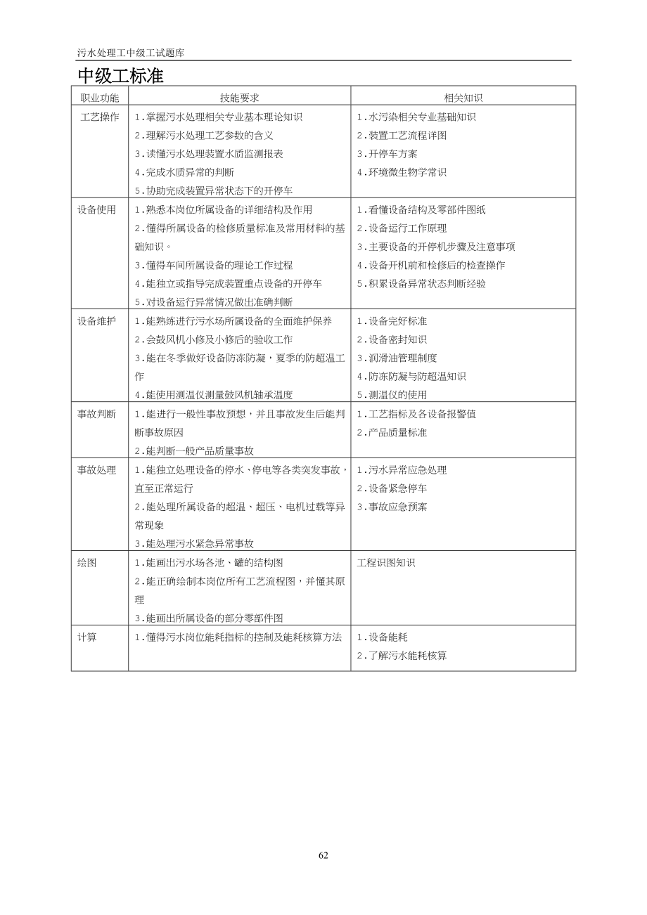 污水处理工试题库(中级工).doc_第1页