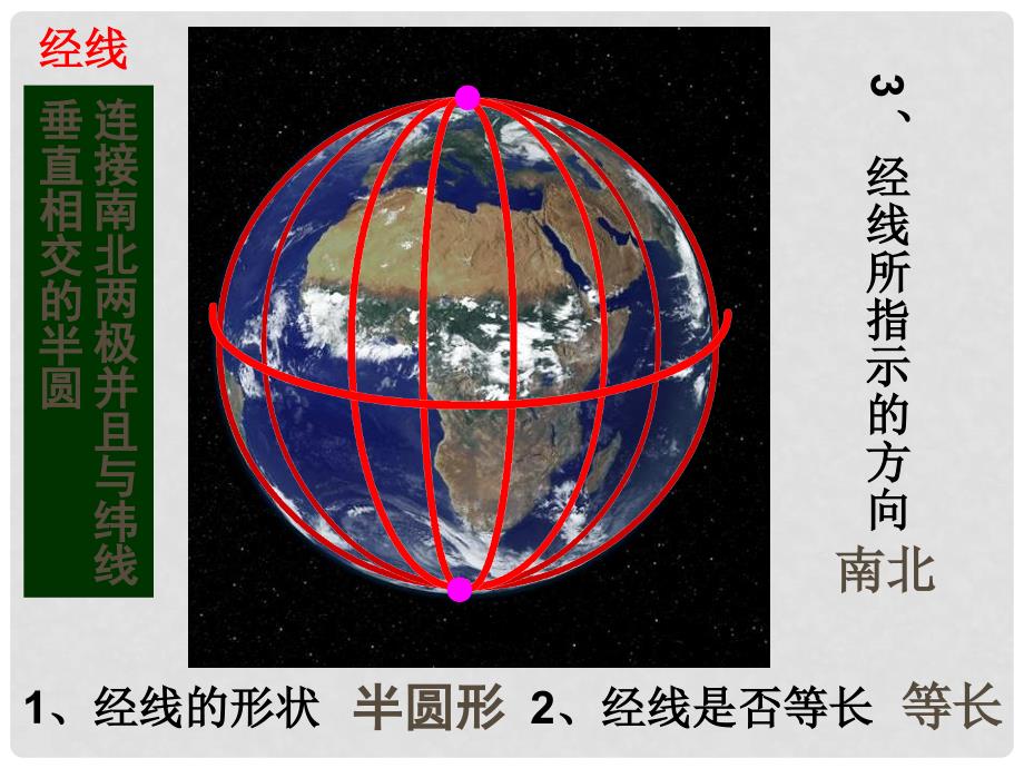 浙江省温岭市泽国镇第四中学七年级历史与社会上册《第二单元 综合探究二 第一框观察地球仪》课件 人教版_第4页