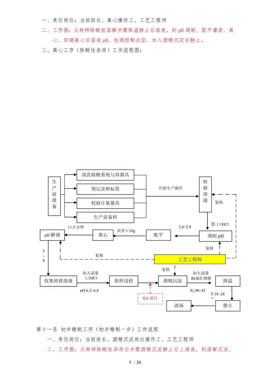 某公司现场管理工作流程制度_第5页