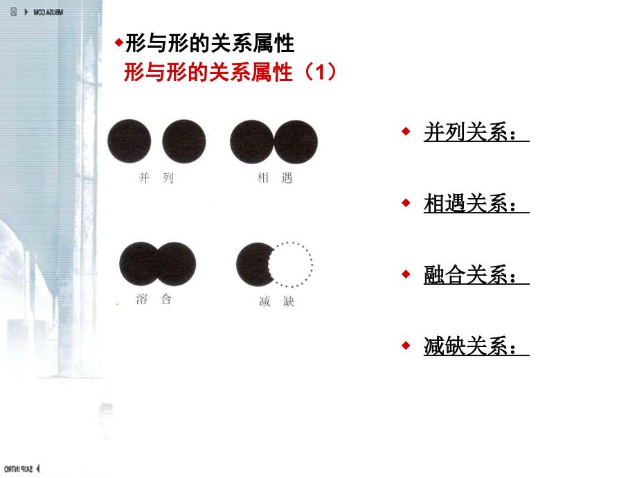 平面构成-群化构成_第4页